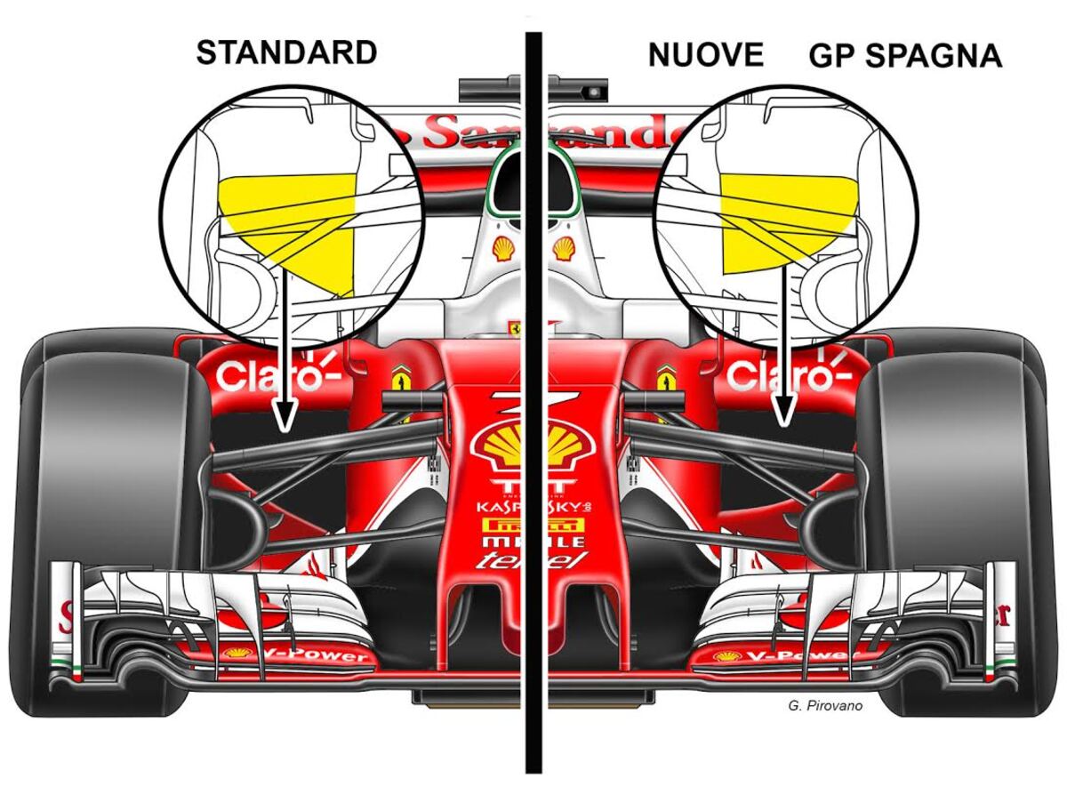 F Gp Spagna Le Novit Tecniche Della Ferrari Formula