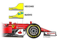 F1, GP Spagna 2017: le novità tecniche di Ferrari e Mercedes