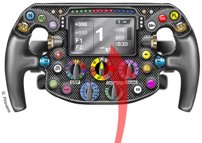 F1, il destino fra le mani: qualcuno fa il furbo col volante?
