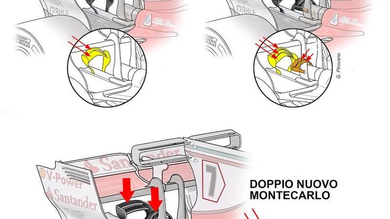 F1, GP Montecarlo 2017: le novit&agrave; tecniche della Ferrari