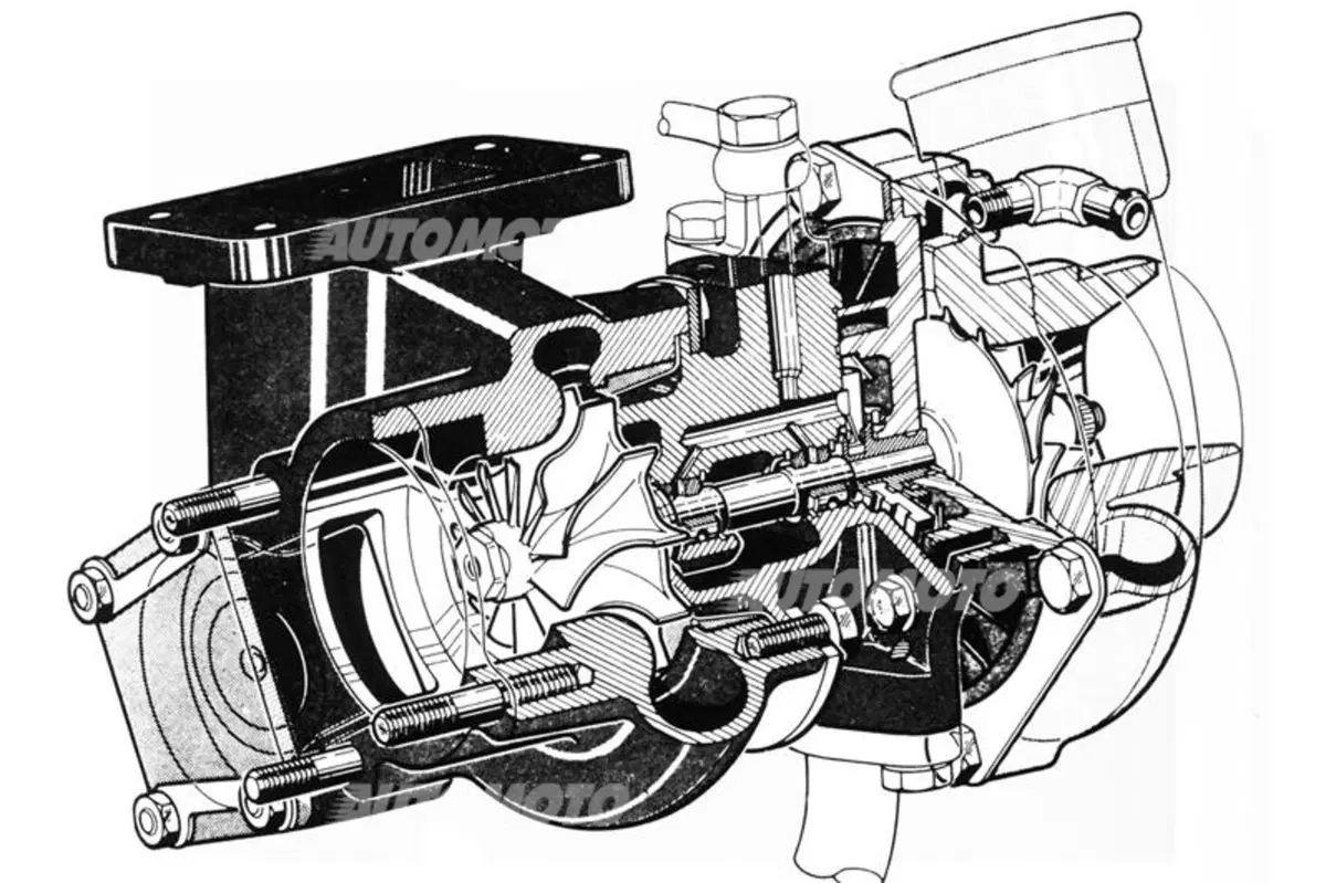 Alla scoperta dei motori turbo: chiocciole e giranti (seconda parte) (2)