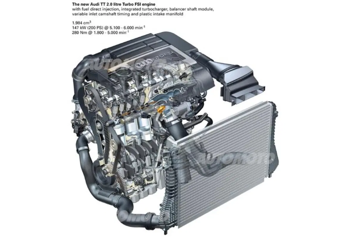 Alla scoperta dei motori turbo: chiocciole e giranti (seconda parte) (4)