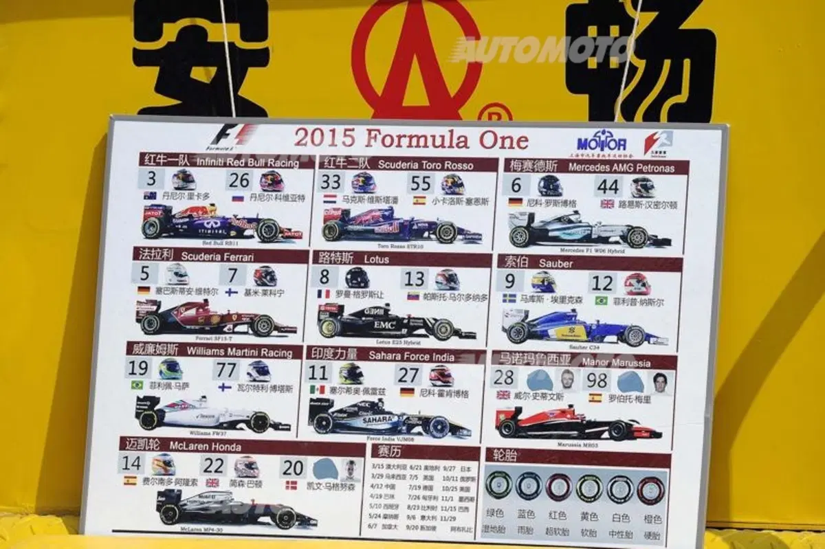 F1 2015, GP Cina: vince Hamilton. Vettel terzo, Raikkonen quarto (35)
