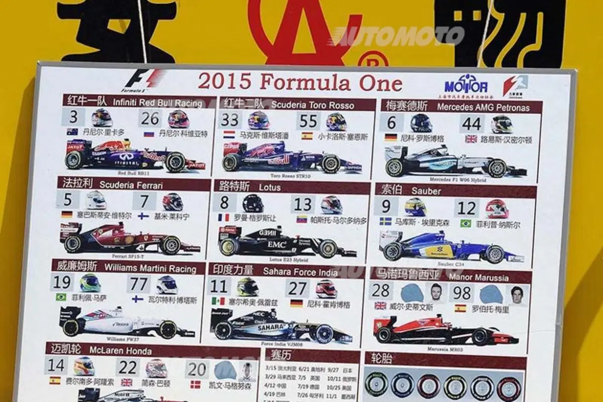 Formula 1, GP Cina 2015: le foto più belle di Shanghai (36)