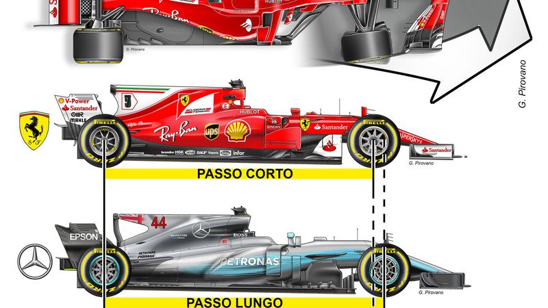 F1, GP Montecarlo 2017: Ferrari, ecco i segreti della doppietta in qualifica