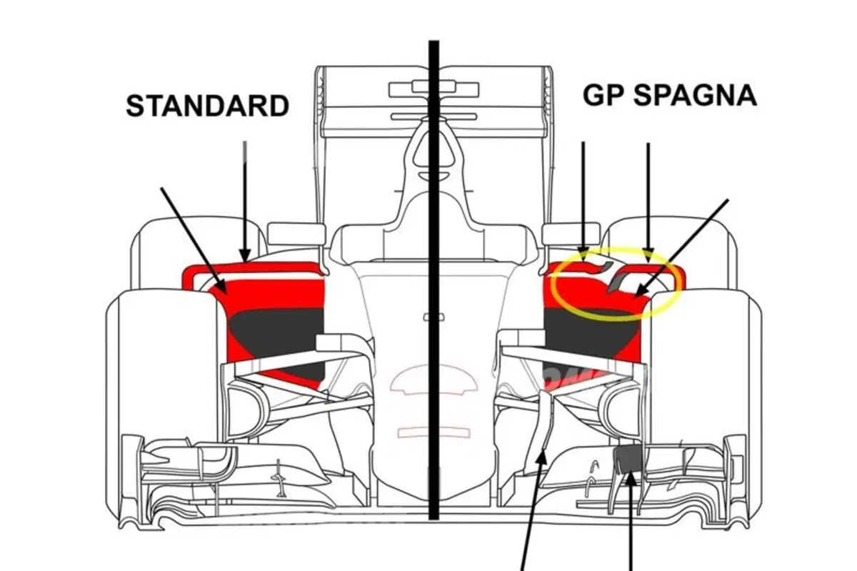 F1, GP di Spagna 2015: come è cambiata la Ferrari SF-15T a Barcellona