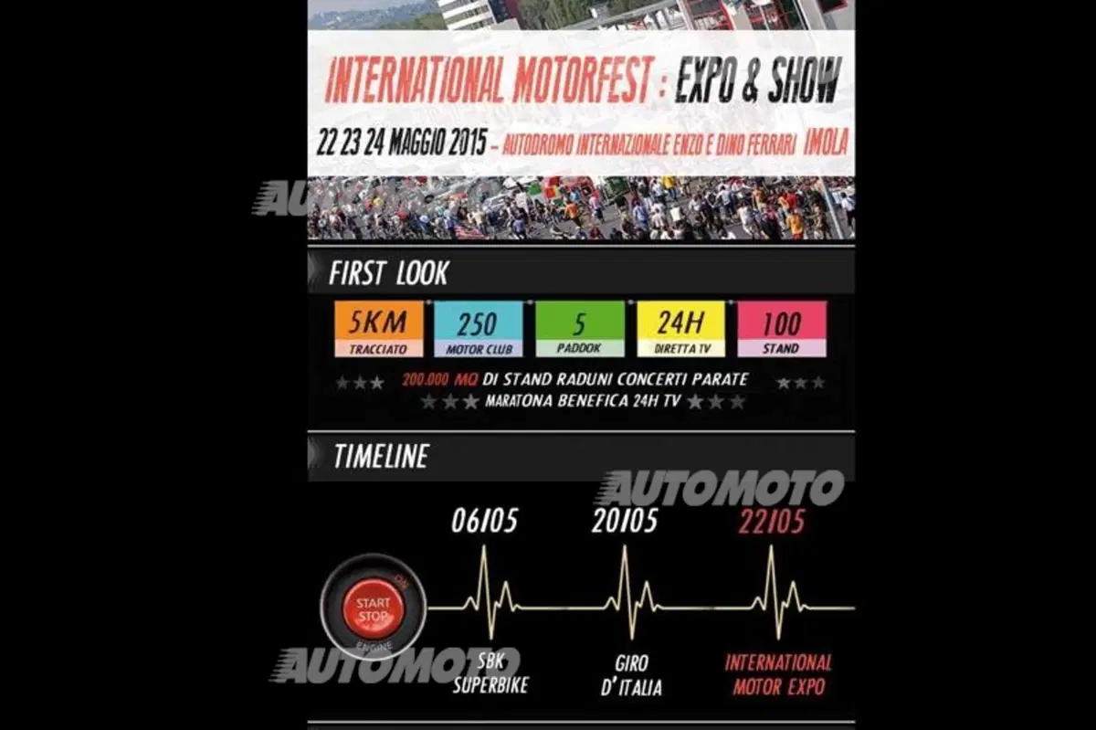 International Motorfest, Imola: per gli amanti di auto e moto (5)