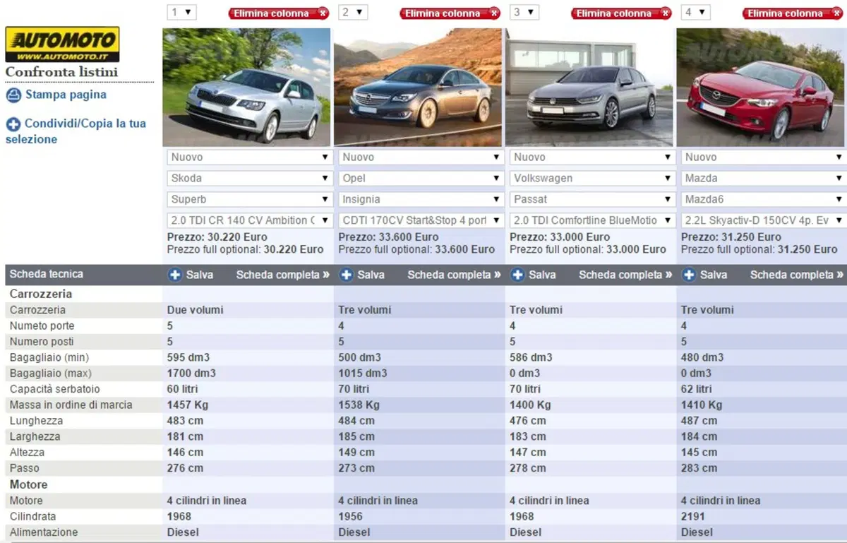 Nuova Skoda Superb (35)