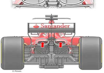 F1, GP Azerbaijan 2017: le novità tecniche della Ferrari