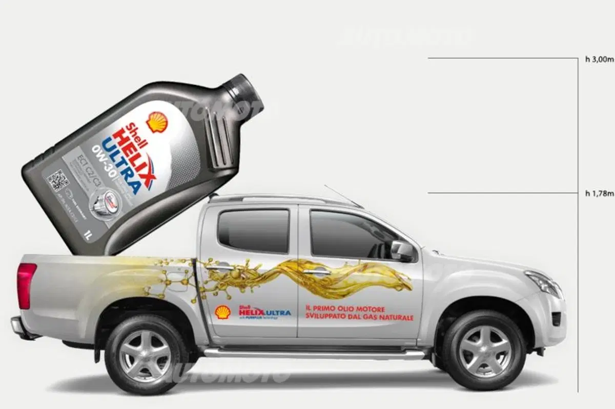 Shellfie & Win, al via il tour organizzato da Shell