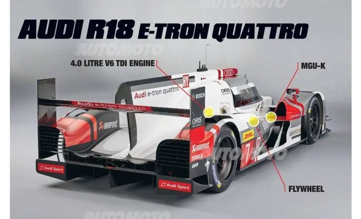 Le Mans 2015, Porsche, Audi, Nissan e Toyota: chi sono i mostri della LMP1 (3)