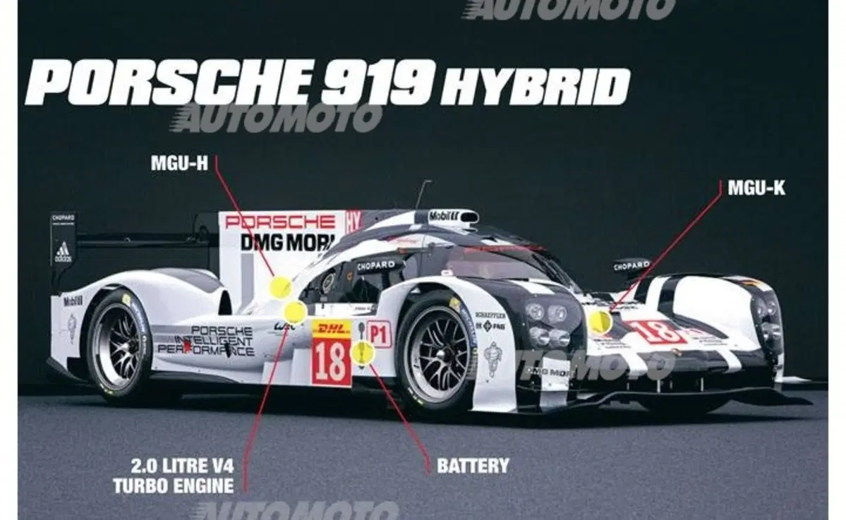 Le Mans 2015, Porsche, Audi, Nissan e Toyota: chi sono i mostri della LMP1 (5)