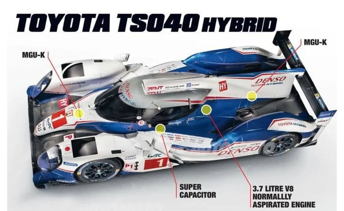 Le Mans 2015, Porsche, Audi, Nissan e Toyota: chi sono i mostri della LMP1 (6)