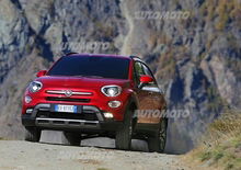 Fiat 500X 1.4 Turbo MultiAir II 170 CV 4x4: ecco la versione top della 500X