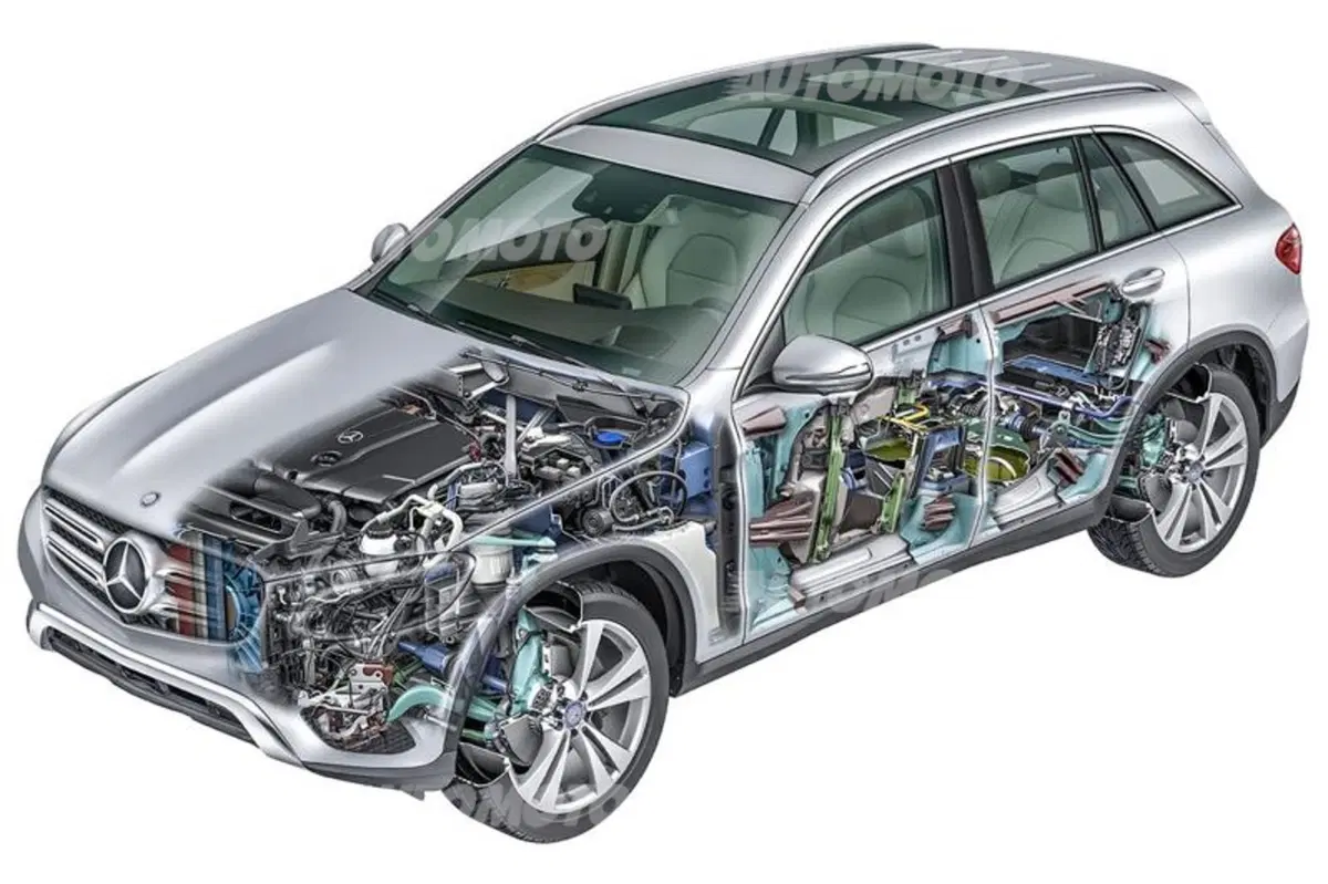 Mercedes GLC: ecco la nuova GLK, tutti i dettagli (22)