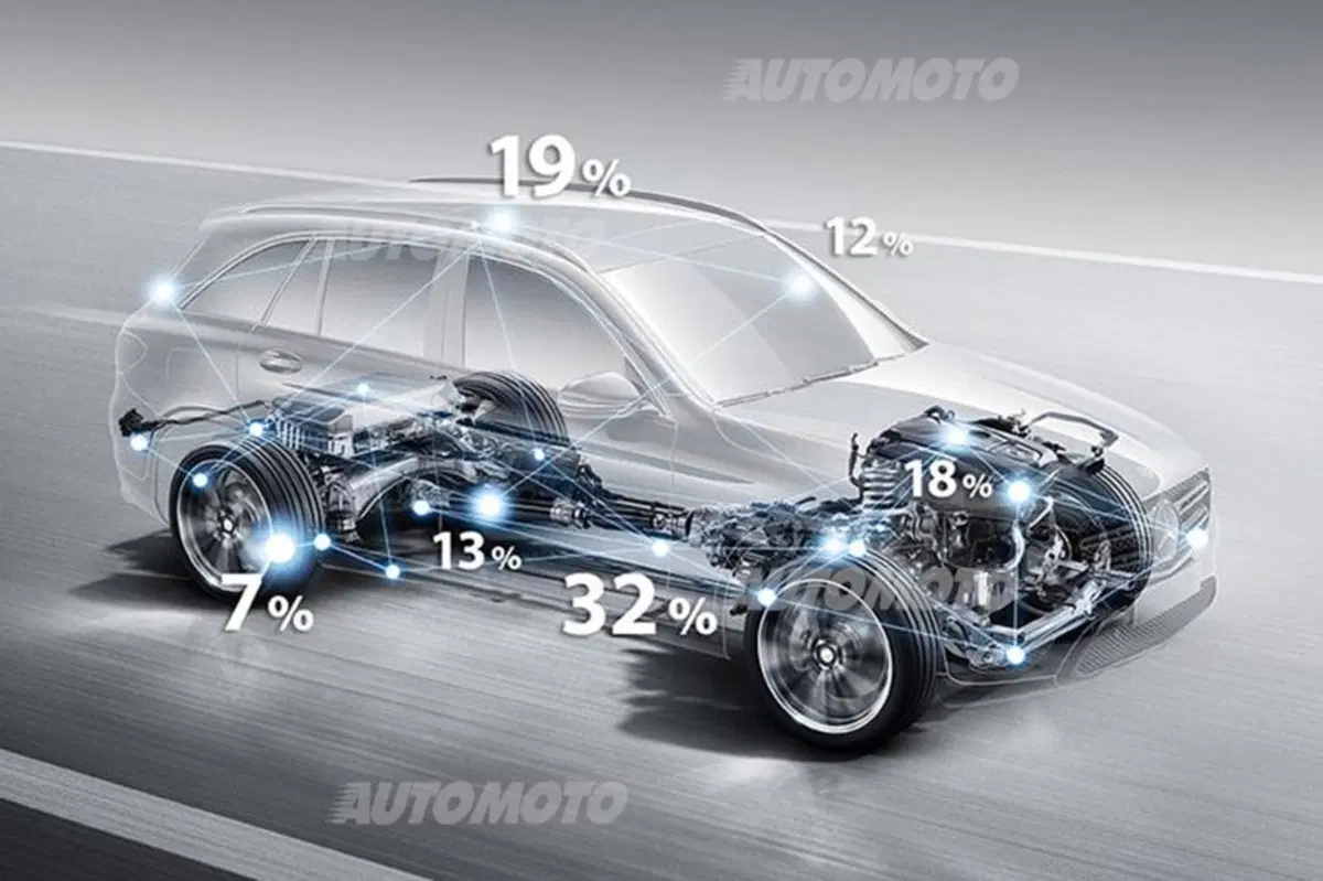 Mercedes GLC: ecco la nuova GLK, tutti i dettagli (23)