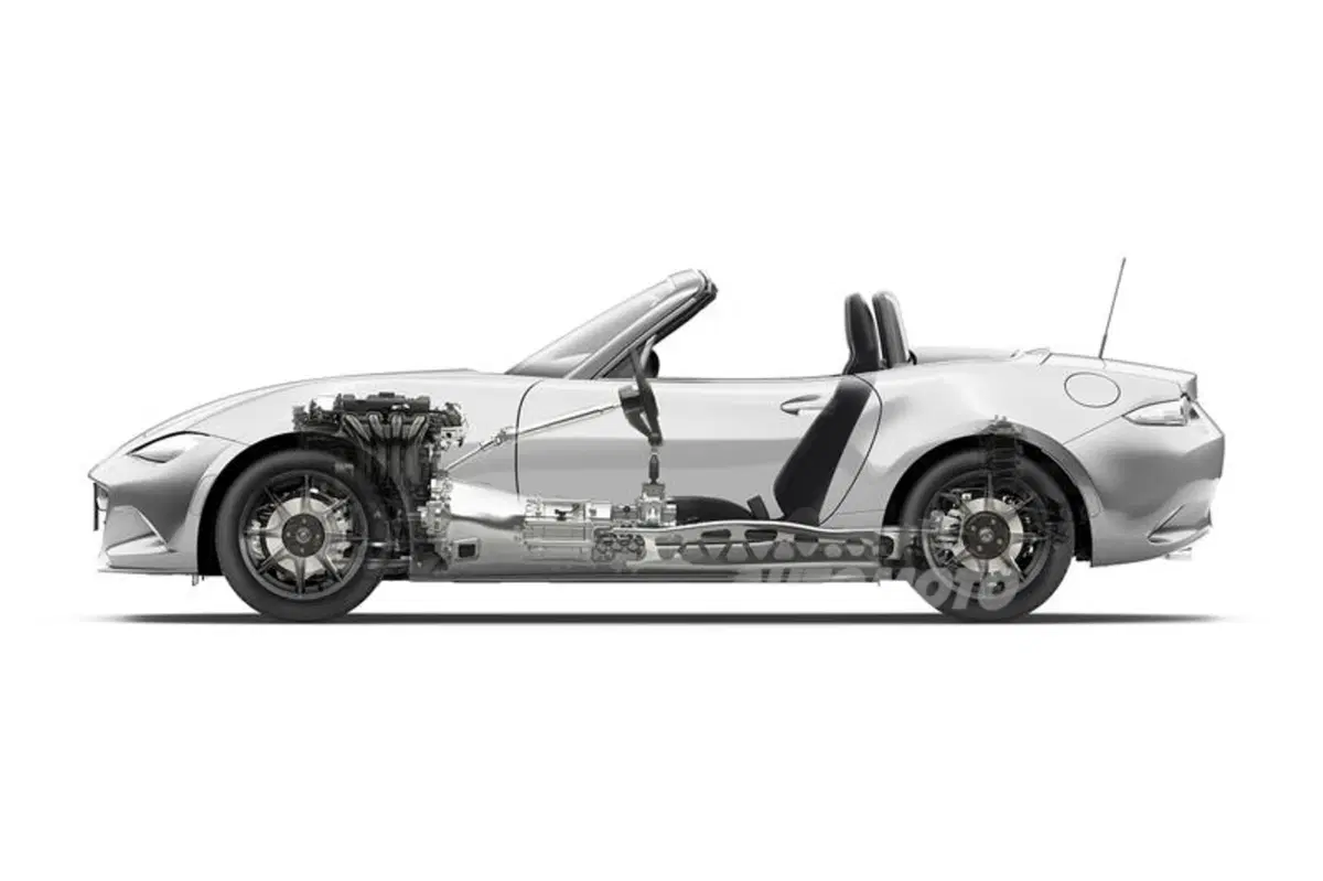 Nuova Mazda MX-5 (70)