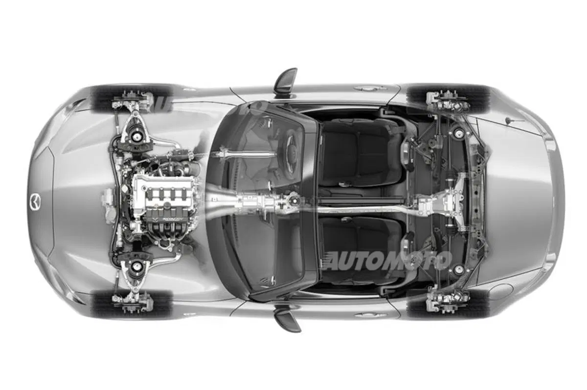 Nuova Mazda MX-5 (72)