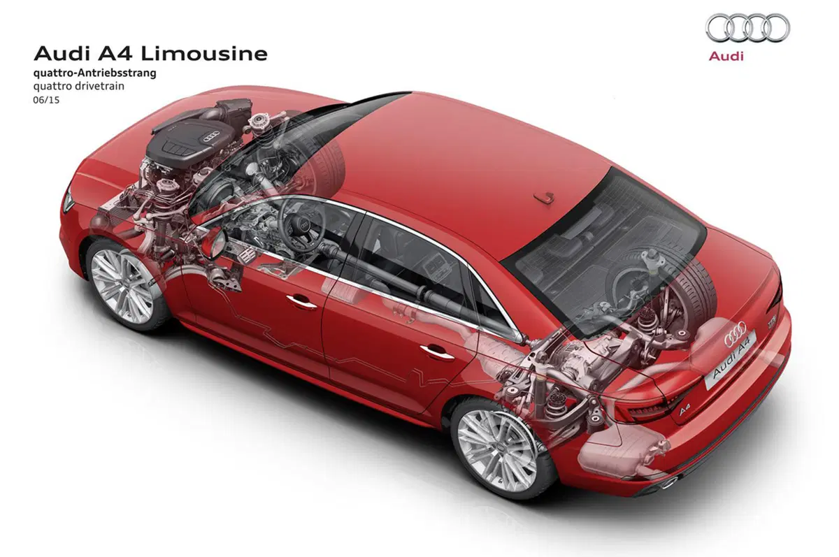 Audi A4: ecco la nuova berlina e Avant dei quattro anelli (23)