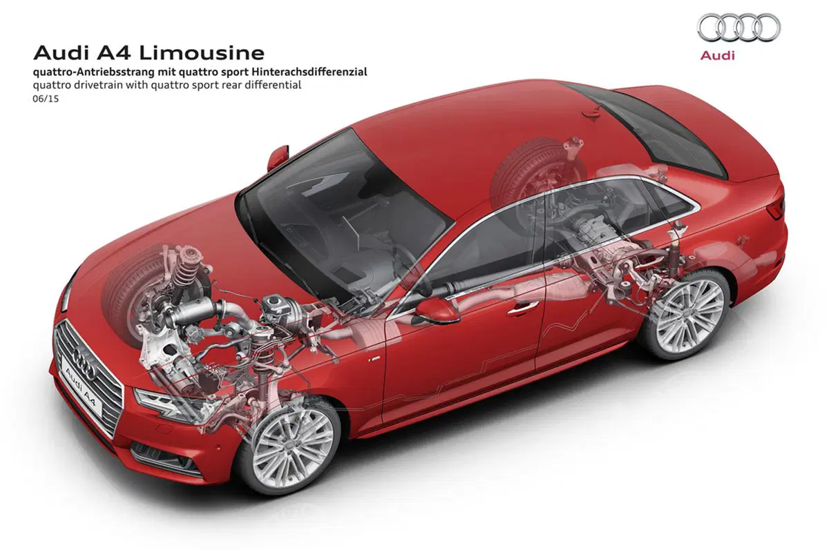 Audi A4: ecco la nuova berlina e Avant dei quattro anelli (50)