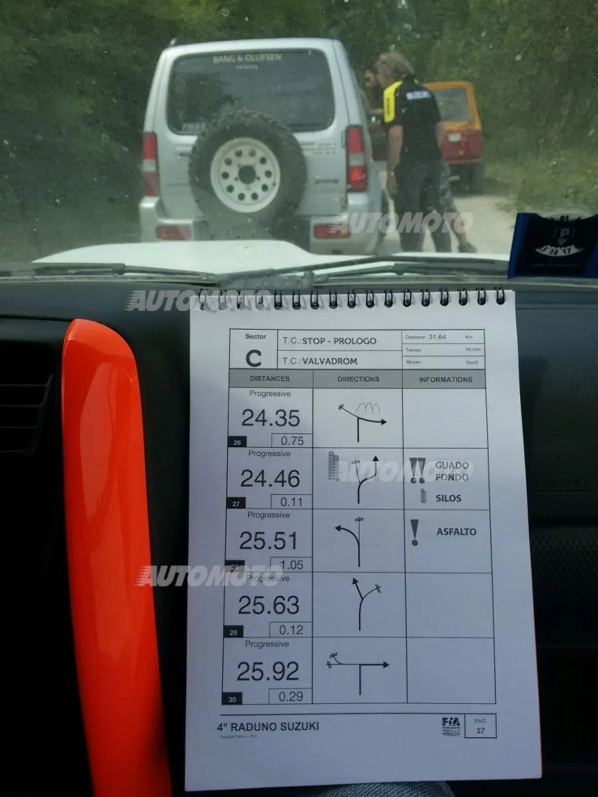 4° Raduno Nazionale Suzuki 4X4, sulle tracce dei campioni