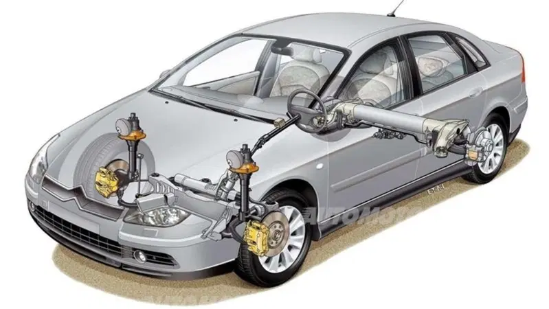 Citroen: addio alle sospensioni idro-pneumatiche