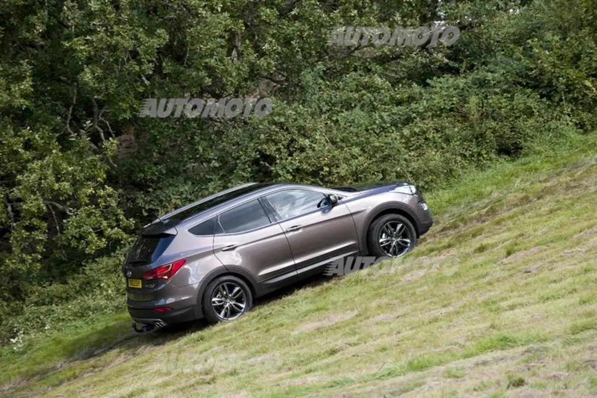 Nuova Hyundai Santa Fe [VIDEO] (3)