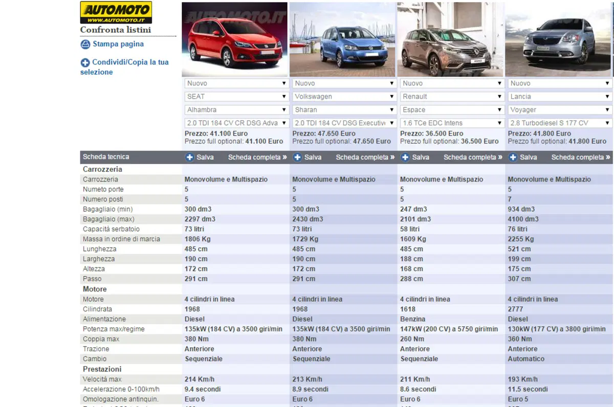 Seat Alhambra restyling (17)