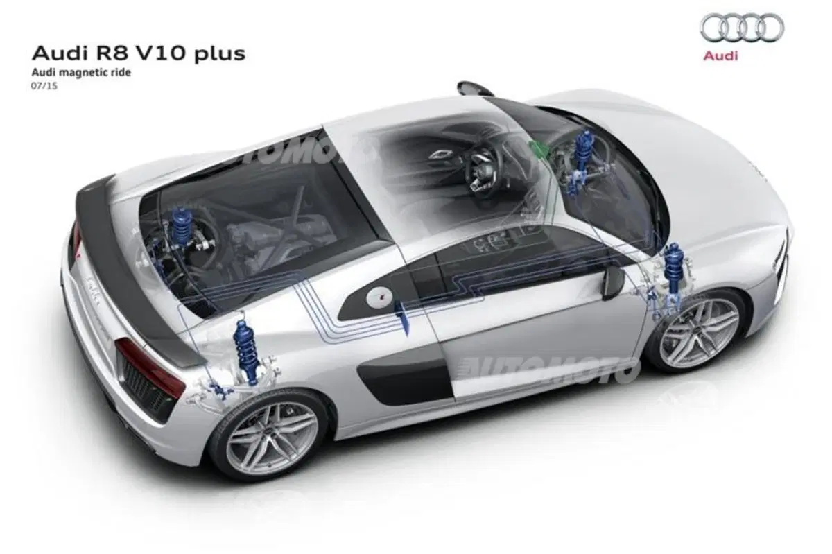 Nuova Audi R8 (46)