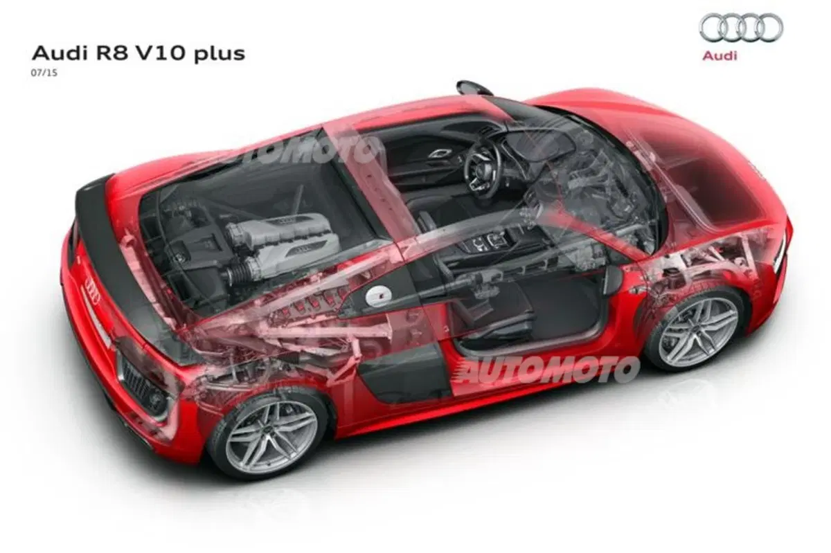 Nuova Audi R8 (52)