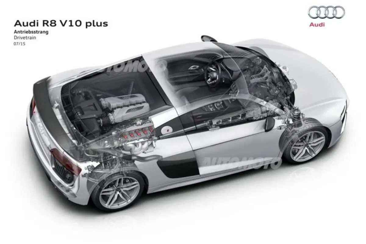 Nuova Audi R8 (62)