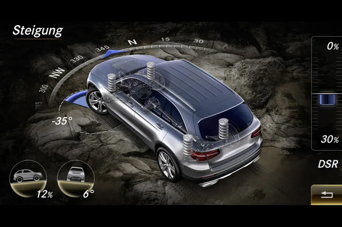 Mercedes GLC (73)