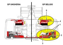Ferrari, Mercedes e le partenze: tante novità tecniche per il GP del Belgio