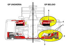 Ferrari, Mercedes e le partenze: tante novità tecniche per il GP del Belgio