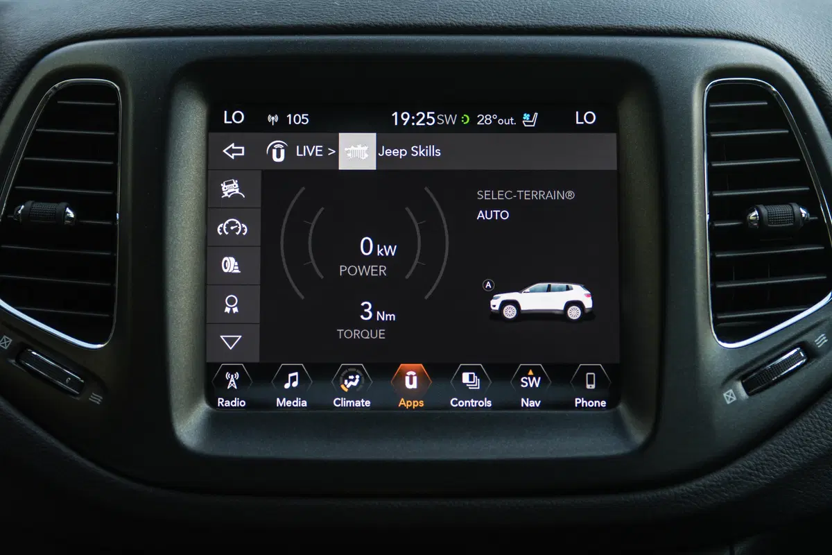 Jeep Compass 2017, attacco USA al mondo degli euro SUV [Video] (3)