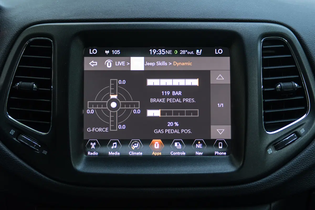 Jeep Compass 2017, attacco USA al mondo degli euro SUV [Video] (5)