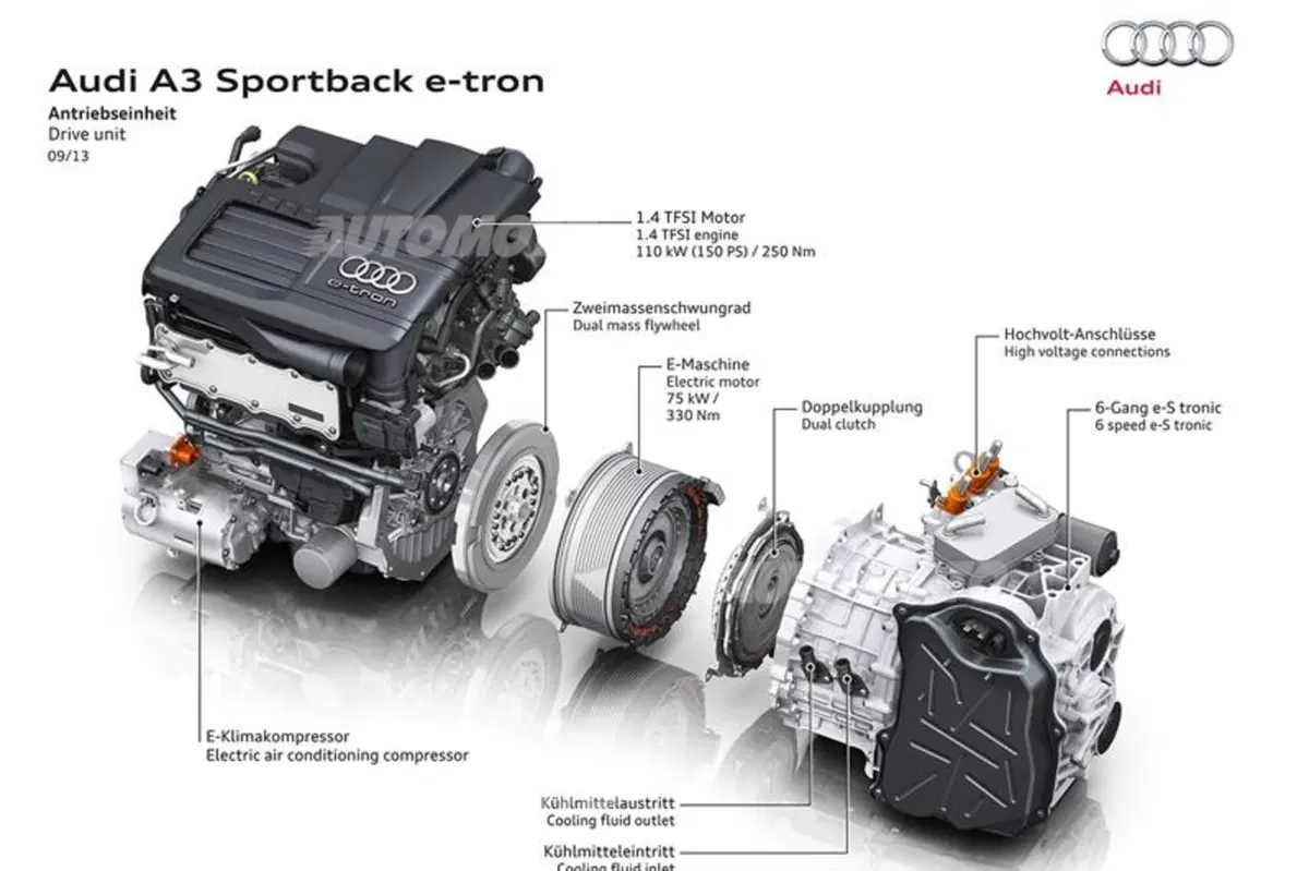 Audi A3 Sportback e-tron [VIDEO] (47)