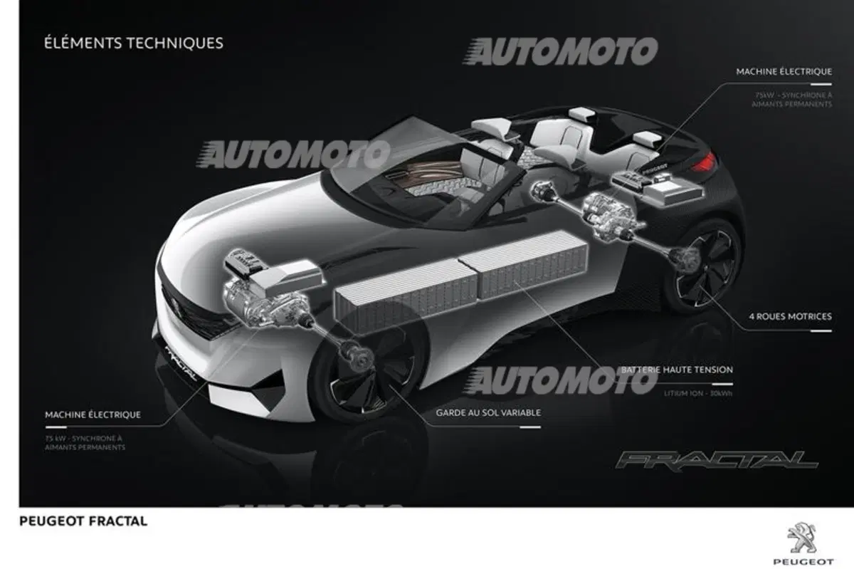 Peugeot Fractal concept: il Leone tornerà ad avere una coupé (o una cabrio)? (44)