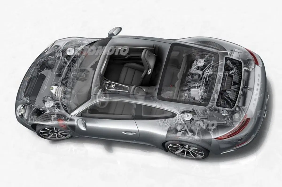 Porsche 911 restyling: la Carrera mette il turbo! Tutti i dettagli (10)