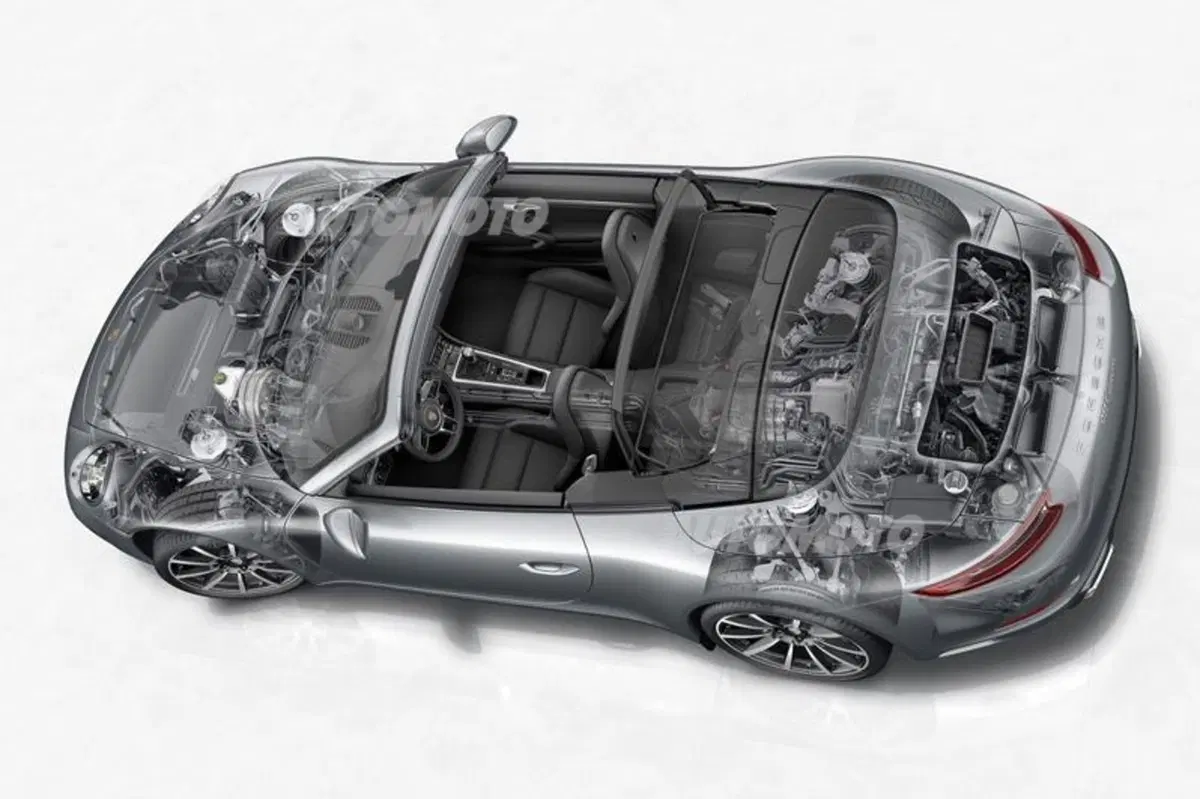 Porsche 911 restyling: la Carrera mette il turbo! Tutti i dettagli (11)