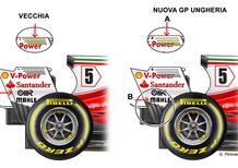 F1, GP Ungheria 2017: Ferrari, novità all'ala posteriore