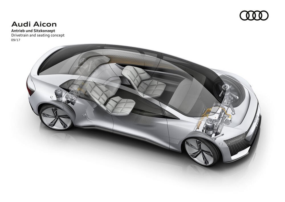 Audi Aicon: 4 motori elettrici e guida autonoma
