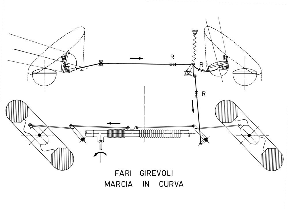 Lo schema dei fari girevoli inventato dall&#039;ingegnere Paul Mag&eacute;s per la Citroen DS