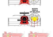 F1, GP Malesia 2017: le novità tecniche di Ferrari e Mercedes