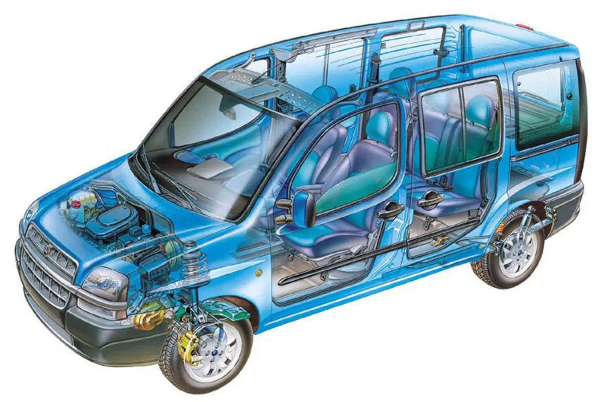 Fiat Doblò (2000-05) (22)