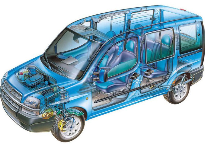Fiat Doblò (2000-05) (22)