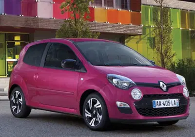 Renault Twingo (2007-15)