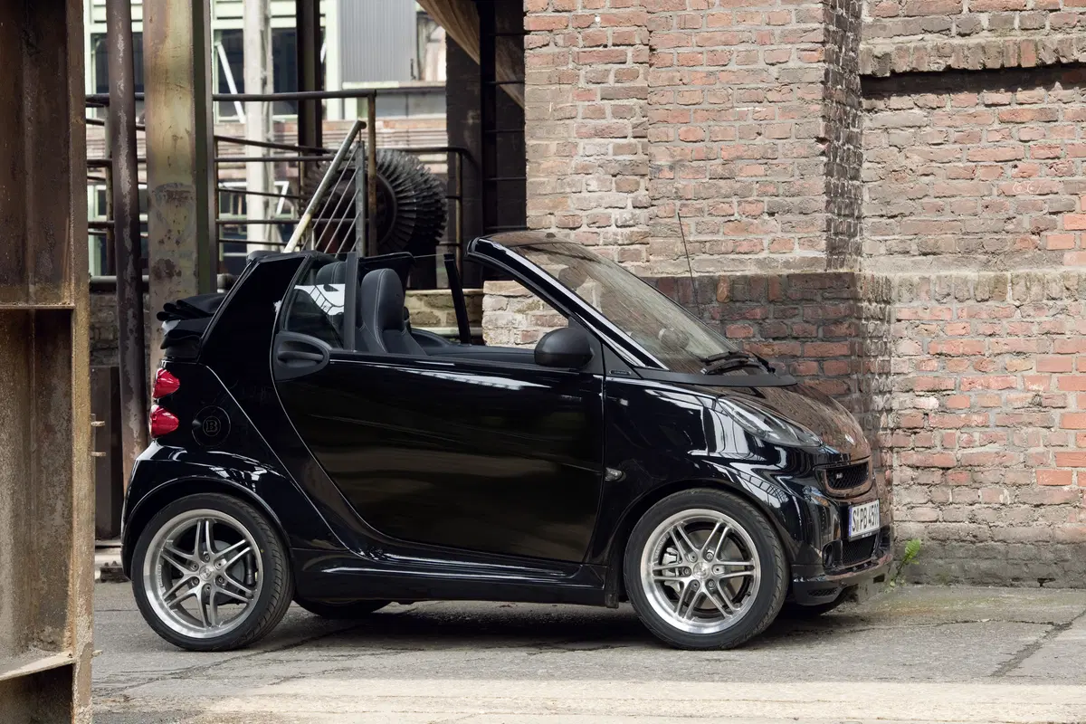 smart fortwo Cabrio (2007-15) (2)
