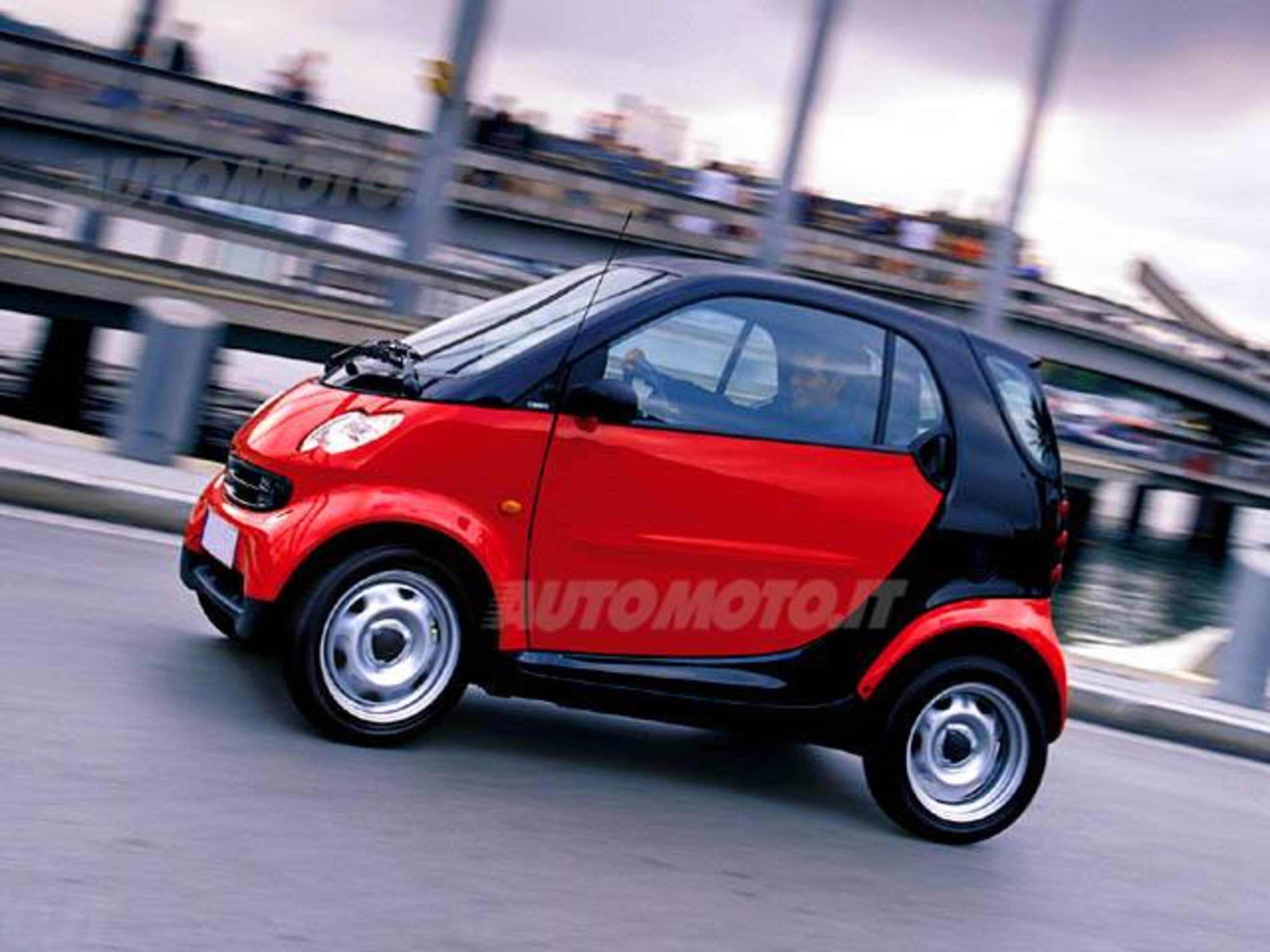 Listino smart fortwo (2004-07) usate 