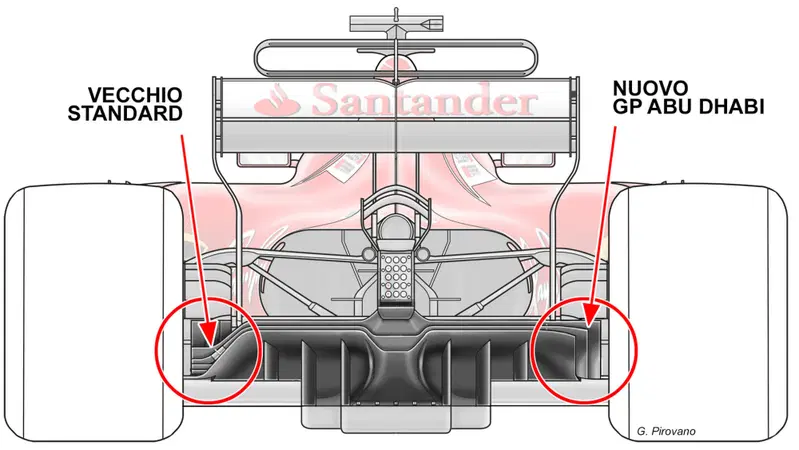 F1, GP Abu Dhabi 2017: Ferrari, novit&agrave; tecniche in vista del 2018